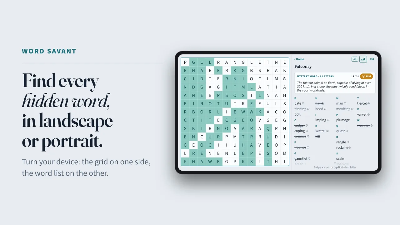 Word Savant on a tablet in landscape: a Falconry grid half solved on the left, with found words shaded in teal, and the word list on the right, with found words crossed out and the clue to the mystery word above it